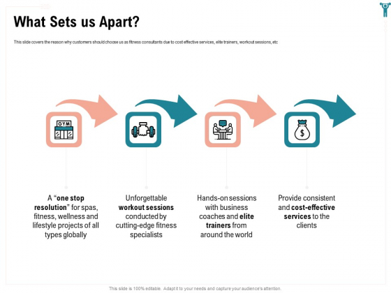 Enterprise Wellbeing What Sets Us Apart Diagrams PDF Enterprise Wellbeing What Sets Us Apart Diagrams PDF