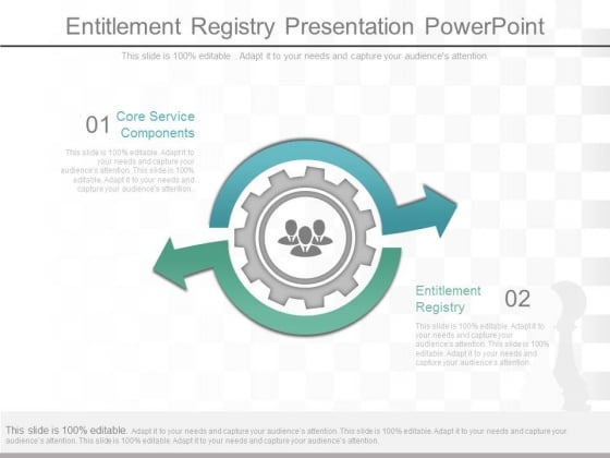 Entitlement Registry Presentation Powerpoint Entitlement Registry Presentation Powerpoint