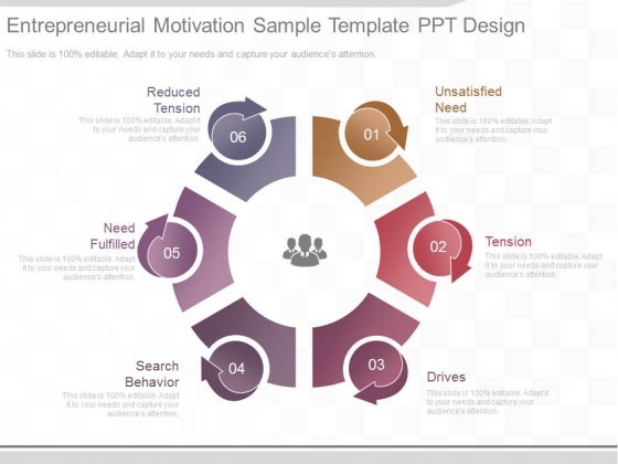 Entrepreneurial Motivation Sample Template Ppt Design