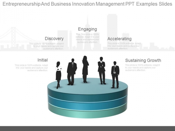 Entrepreneurship And Business Innovation Management Ppt Examples Slides