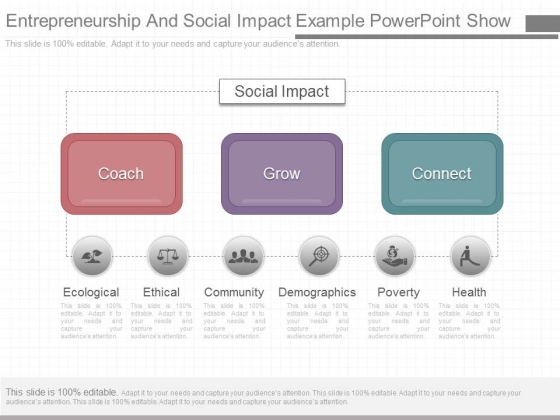 Entrepreneurship And Social Impact Example Powerpoint Show Entrepreneurship And Social Impact Example Powerpoint Show