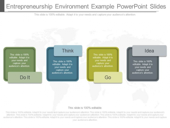 Entrepreneurship Environment Example Powerpoint Slides Entrepreneurship Environment Example Powerpoint Slides