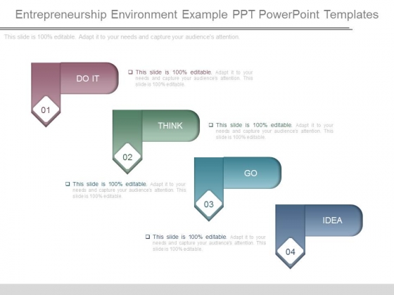 entrepreneurship environment example ppt powerpoint templates