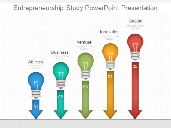Entrepreneurship Study Powerpoint Presentation Entrepreneurship Study Powerpoint Presentation