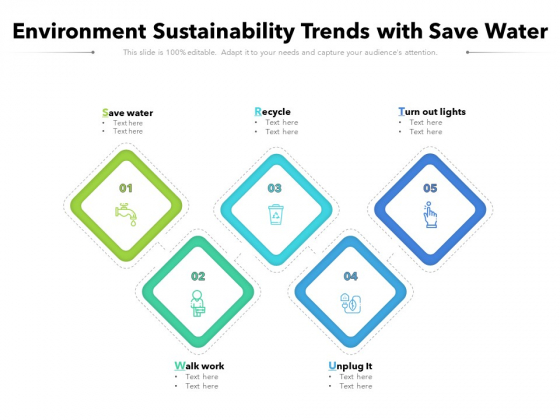 Environment Sustainability Trends With Save Water Ppt PowerPoint Presentation Layouts Samples PDF Environment Sustainability Trends With Save Water Ppt PowerPoint Presentation Layouts Samples PDF