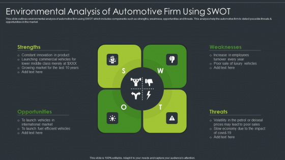 Environmental Analysis Of Automotive Firm Using SWOT Designs PDF Environmental Analysis Of Automotive Firm Using SWOT Designs PDF