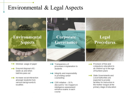 Environmental And Legal Aspects Ppt PowerPoint Presentation Model Mockup
