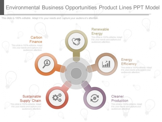 Environmental Business Opportunities Product Lines Ppt Model Environmental Business Opportunities Product Lines Ppt Model