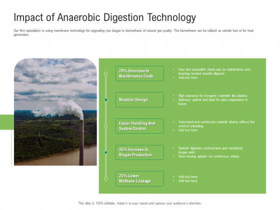 Environmental Friendly Technology Impact Of Anaerobic Digestion Technology Formats PDF Environmental Friendly Technology Impact Of Anaerobic Digestion Technology Formats PDF