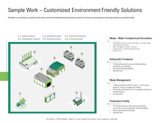Environmental Friendly Technology Sample Work Customized Environment Friendly Solutions Pictures PDF Environmental Friendly Technology Sample Work Customized Environment Friendly Solutions Pictures PDF