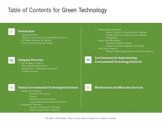 Environmental Friendly Technology Table Of Contents For Green Technology Slides PDF Environmental Friendly Technology Table Of Contents For Green Technology Slides PDF