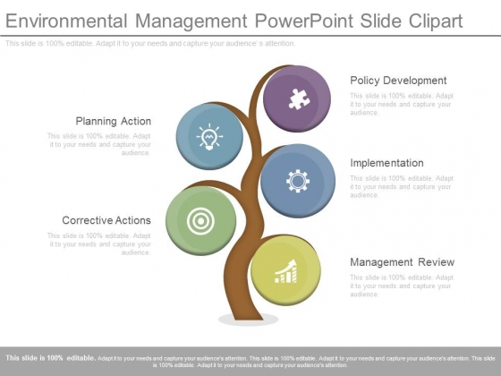Environmental Management Powerpoint Slide Clipart Environmental Management Powerpoint Slide Clipart