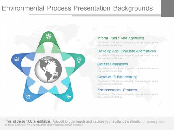 Environmental Process Presentation Backgrounds Environmental Process Presentation Backgrounds