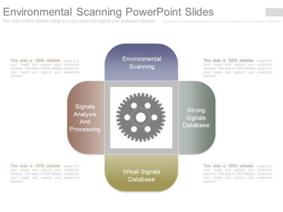 Environmental Scanning Powerpoint Slides Environmental Scanning Powerpoint Slides