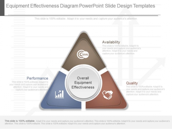 Equipment Effectiveness Diagram Powerpoint Slide Design Templates Equipment Effectiveness Diagram Powerpoint Slide Design Templates