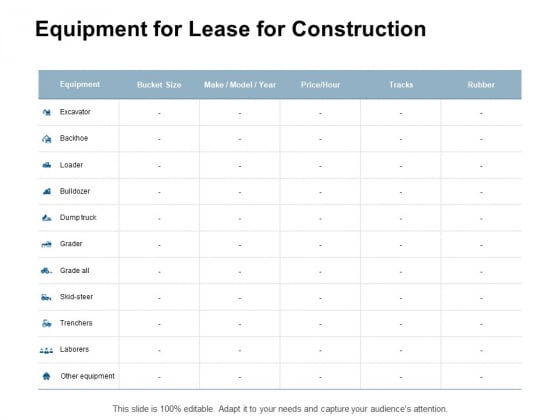 Equipment For Lease For Construction Ppt Powerpoint Presentation Inspiration Sample