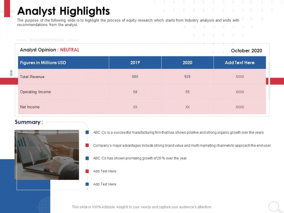 Equity Analysis Project Analyst Highlights Ppt PowerPoint Presentation Professional Guidelines PDF Equity Analysis Project Analyst Highlights Ppt PowerPoint Presentation Professional Guidelines PDF