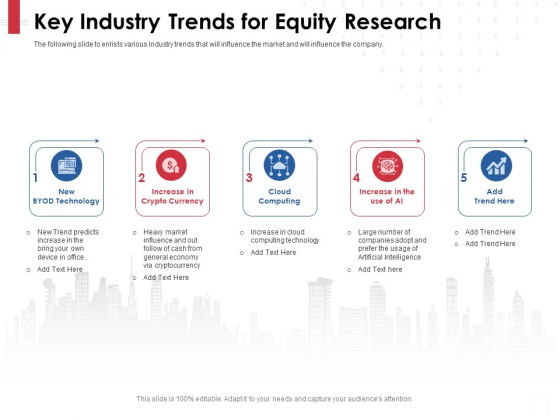Equity Analysis Project Key Industry Trends For Equity Research Ppt PowerPoint Presentation Model Styles PDF Equity Analysis Project Key Industry Trends For Equity Research Ppt PowerPoint Presentation Model Styles PDF