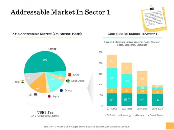Equity Capital Funding Addressable Market In Sector 1 Ppt Infographics Structure PDF Equity Capital Funding Addressable Market In Sector 1 Ppt Infographics Structure PDF