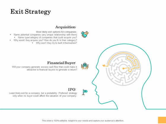 Equity Capital Funding Exit Strategy Ppt Inspiration Show PDF Equity Capital Funding Exit Strategy Ppt Inspiration Show PDF