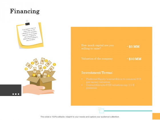 Equity Capital Funding Financing Ppt Ideas Graphics Example PDF Equity Capital Funding Financing Ppt Ideas Graphics Example PDF