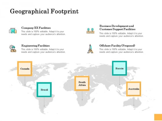 Equity Capital Funding Geographical Footprint Ppt File Show PDF