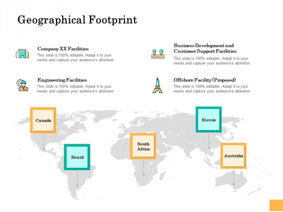 Equity Capital Funding Geographical Footprint Ppt File Show PDF Equity Capital Funding Geographical Footprint Ppt File Show PDF