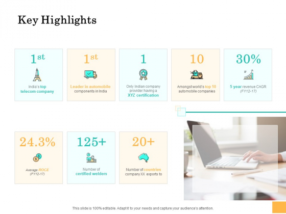 Equity Capital Funding Key Highlights Ppt Show Slideshow PDF Equity Capital Funding Key Highlights Ppt Show Slideshow PDF