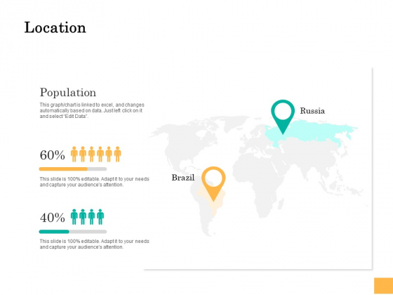 Equity Capital Funding Location Ppt Templates PDF Equity Capital Funding Location Ppt Templates PDF