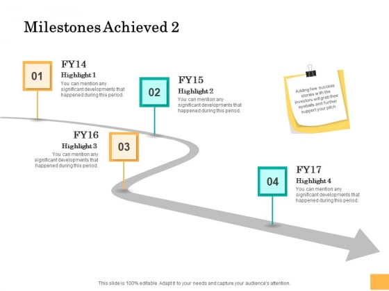 Equity Capital Funding Milestones Achieved 2 Ppt Layouts Portfolio PDF Equity Capital Funding Milestones Achieved 2 Ppt Layouts Portfolio PDF