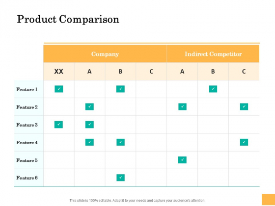 Equity Capital Funding Product Comparison Ppt Infographics Example File PDF Equity Capital Funding Product Comparison Ppt Infographics Example File PDF