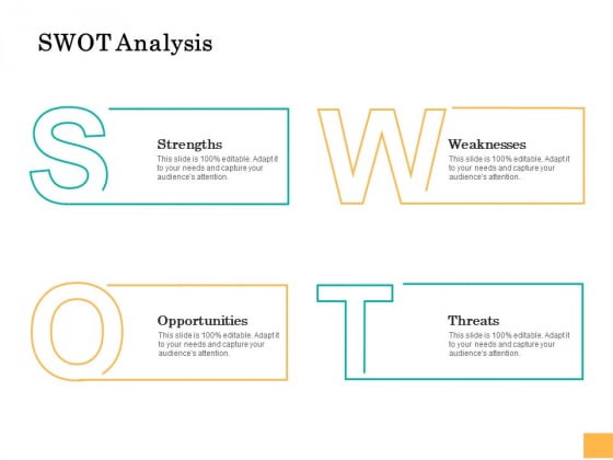Equity Capital Funding Swot Analysis Ppt Ideas Layout PDF Equity Capital Funding Swot Analysis Ppt Ideas Layout PDF