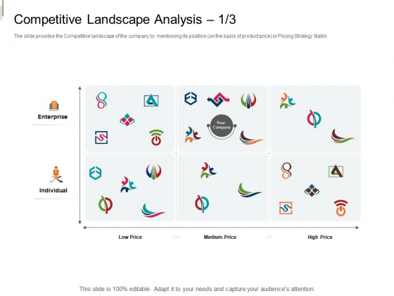 Equity Crowd Investing Competitive Landscape Analysis Enterprise Ppt Gallery Demonstration PDF Equity Crowd Investing Competitive Landscape Analysis Enterprise Ppt Gallery Demonstration PDF