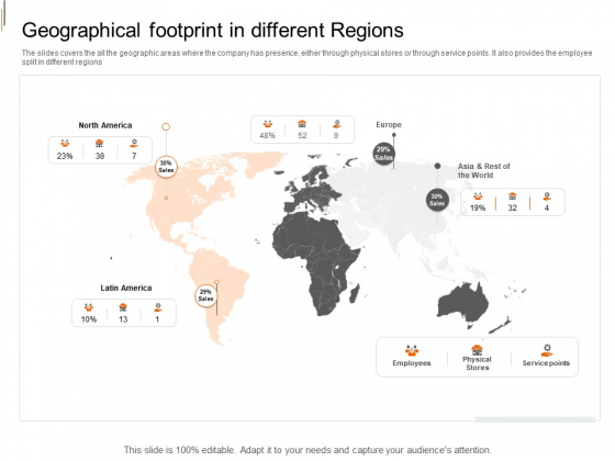 Equity Crowd Investing Geographical Footprint In Different Regions Formats PDF Equity Crowd Investing Geographical Footprint In Different Regions Formats PDF