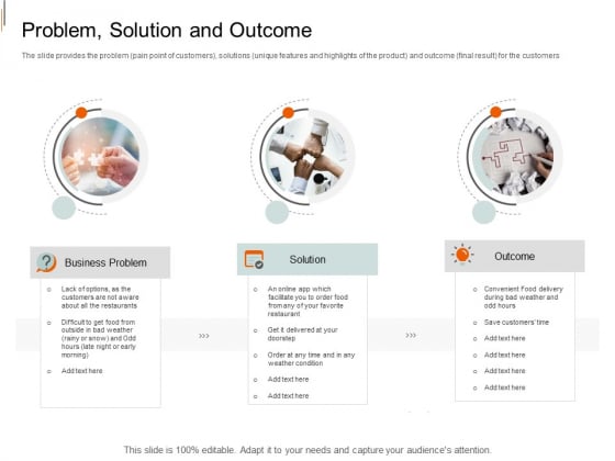 Equity Crowd Investing Problem Solution And Outcome Ppt Styles Layout PDF Equity Crowd Investing Problem Solution And Outcome Ppt Styles Layout PDF