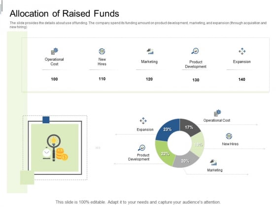 Equity Crowdfunding Pitch Deck Allocation Of Raised Funds Ppt Layouts Slide PDF Equity Crowdfunding Pitch Deck Allocation Of Raised Funds Ppt Layouts Slide PDF