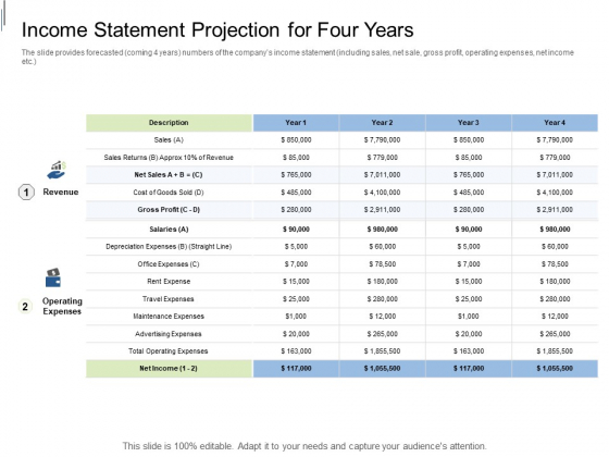 Equity Crowdfunding Pitch Deck Income Statement Projection For Four Years Ideas PDF Equity Crowdfunding Pitch Deck Income Statement Projection For Four Years Ideas PDF