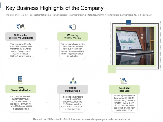 Equity Crowdfunding Pitch Deck Key Business Highlights Of The Company Ppt Portfolio Aids PDF Equity Crowdfunding Pitch Deck Key Business Highlights Of The Company Ppt Portfolio Aids PDF