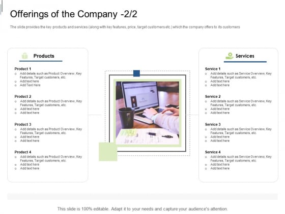 Equity Crowdfunding Pitch Deck Offerings Of The Company Product Ppt Slide PDF Equity Crowdfunding Pitch Deck Offerings Of The Company Product Ppt Slide PDF