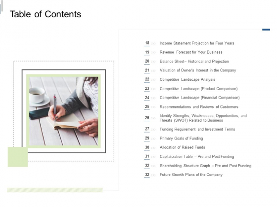 Equity Crowdfunding Pitch Deck Table Of Contents Competitive Formats PDF Equity Crowdfunding Pitch Deck Table Of Contents Competitive Formats PDF