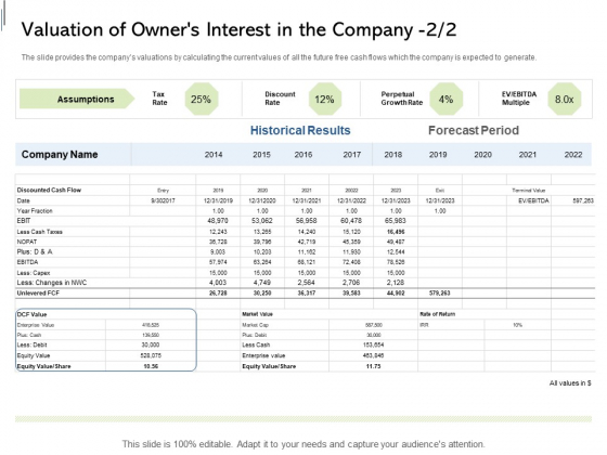 Equity Crowdfunding Pitch Deck Valuation Of Owners Interest In The Company Flow Infographics PDF Equity Crowdfunding Pitch Deck Valuation Of Owners Interest In The Company Flow Infographics PDF