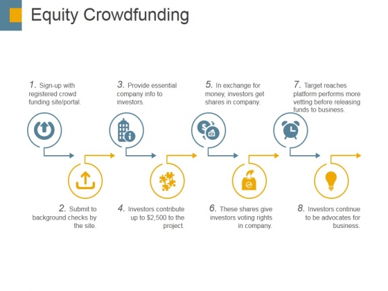 Equity Crowdfunding Ppt PowerPoint Presentation Outline Outfit Equity Crowdfunding Ppt PowerPoint Presentation Outline Outfit