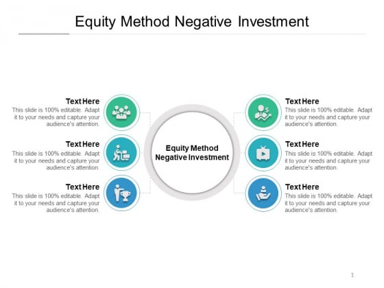 Equity Method Negative Investment Ppt PowerPoint Presentation Outline Ideas Cpb Pdf Equity Method Negative Investment Ppt PowerPoint Presentation Outline Ideas Cpb Pdf