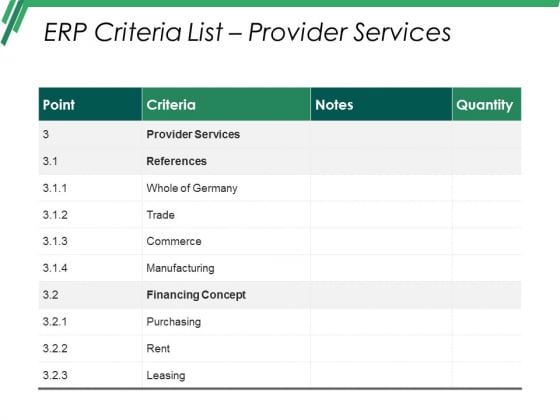 Erp Criteria List Provider Services Ppt PowerPoint Presentation Show Mockup