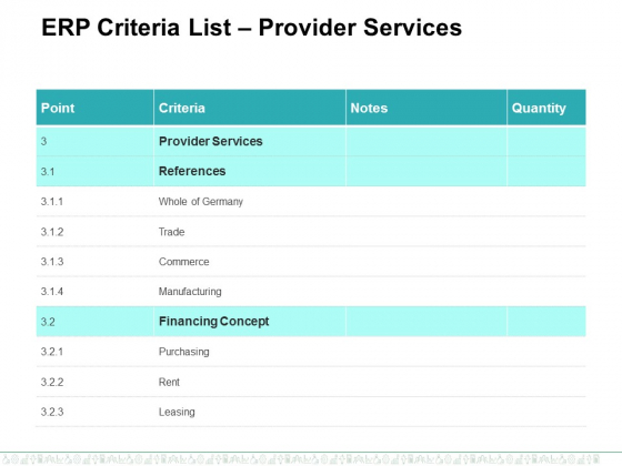Erp Criteria List Provider Services Ppt PowerPoint Presentation Styles Good