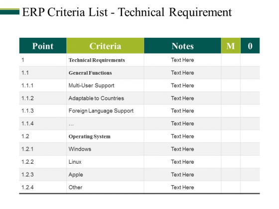 Erp Criteria List Technical Requirement Ppt PowerPoint Presentation Model Topics