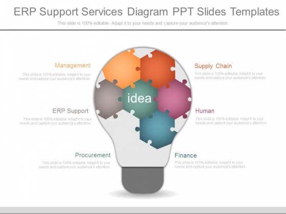 Erp Support Services Diagram Ppt Slides Templates Erp Support Services Diagram Ppt Slides Templates