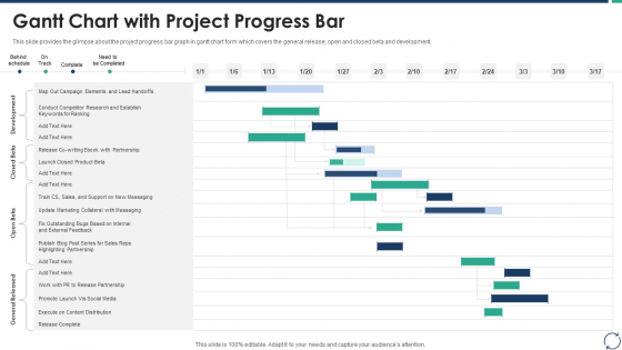 Escalation Steps For Projects Gantt Chart With Project Progress Bar Structure PDF