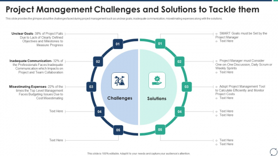 Escalation Steps For Projects Project Management Challenges And Solutions To Tackle Them Template PDF