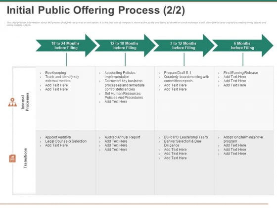 Escape Plan Venture Capitalist Initial Public Offering Process Transitions Ppt Summary Design Ideas PDF Escape Plan Venture Capitalist Initial Public Offering Process Transitions Ppt Summary Design Ideas PDF